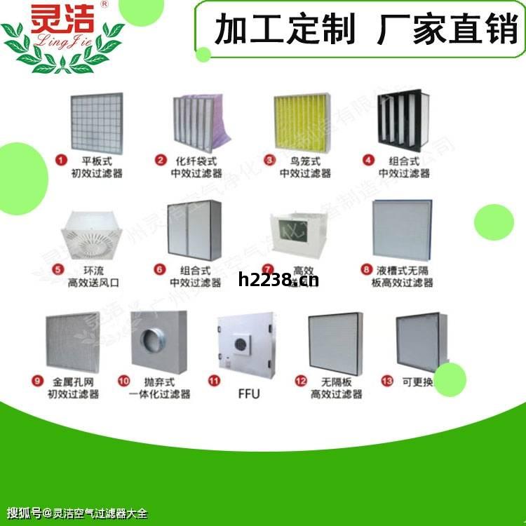 方艙(cang)醫院(yuan)負(fu)壓(ya)隔(ge)離(li)病房(fang)對(dui)於空(kong)調過濾(lv)器的重(zhong)視